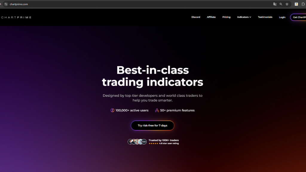 ChartPrime Review , 