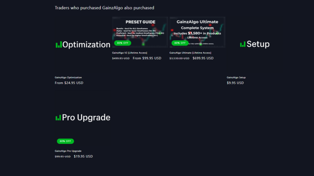 ainzAlgo review , GainzAlgo pricing