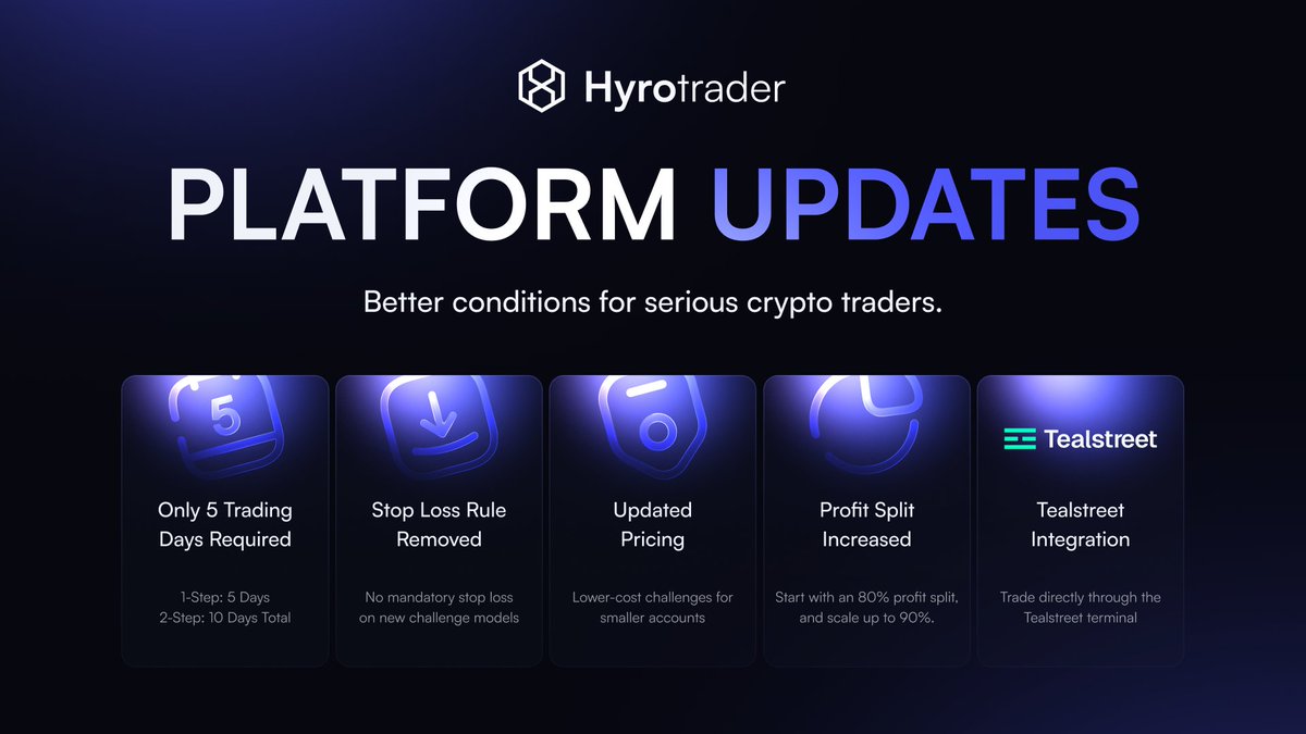 HyroTrader